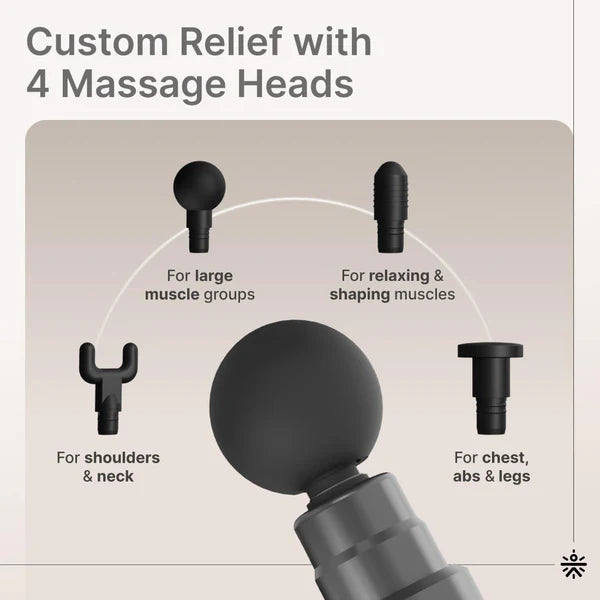 Portable Muscle Massager Gun
